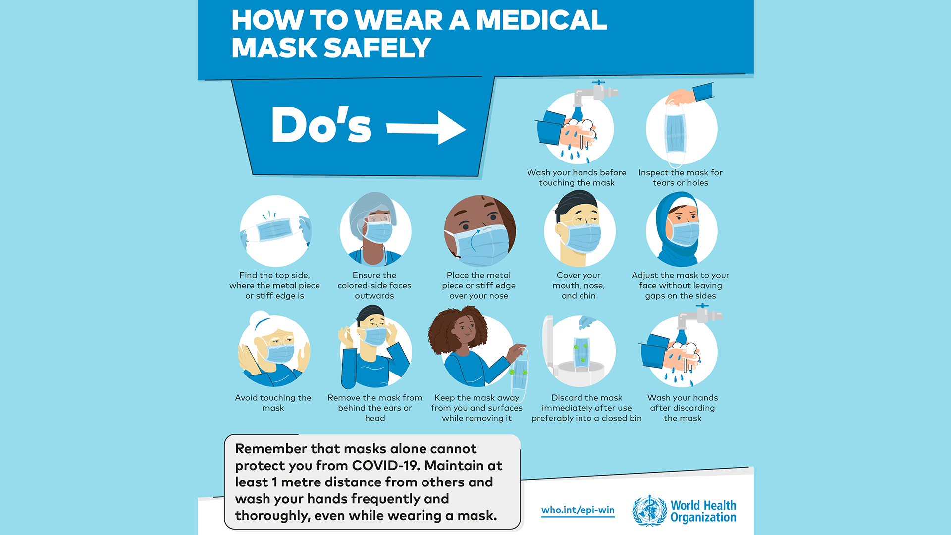 New rules on wearing masks issued by the WHO