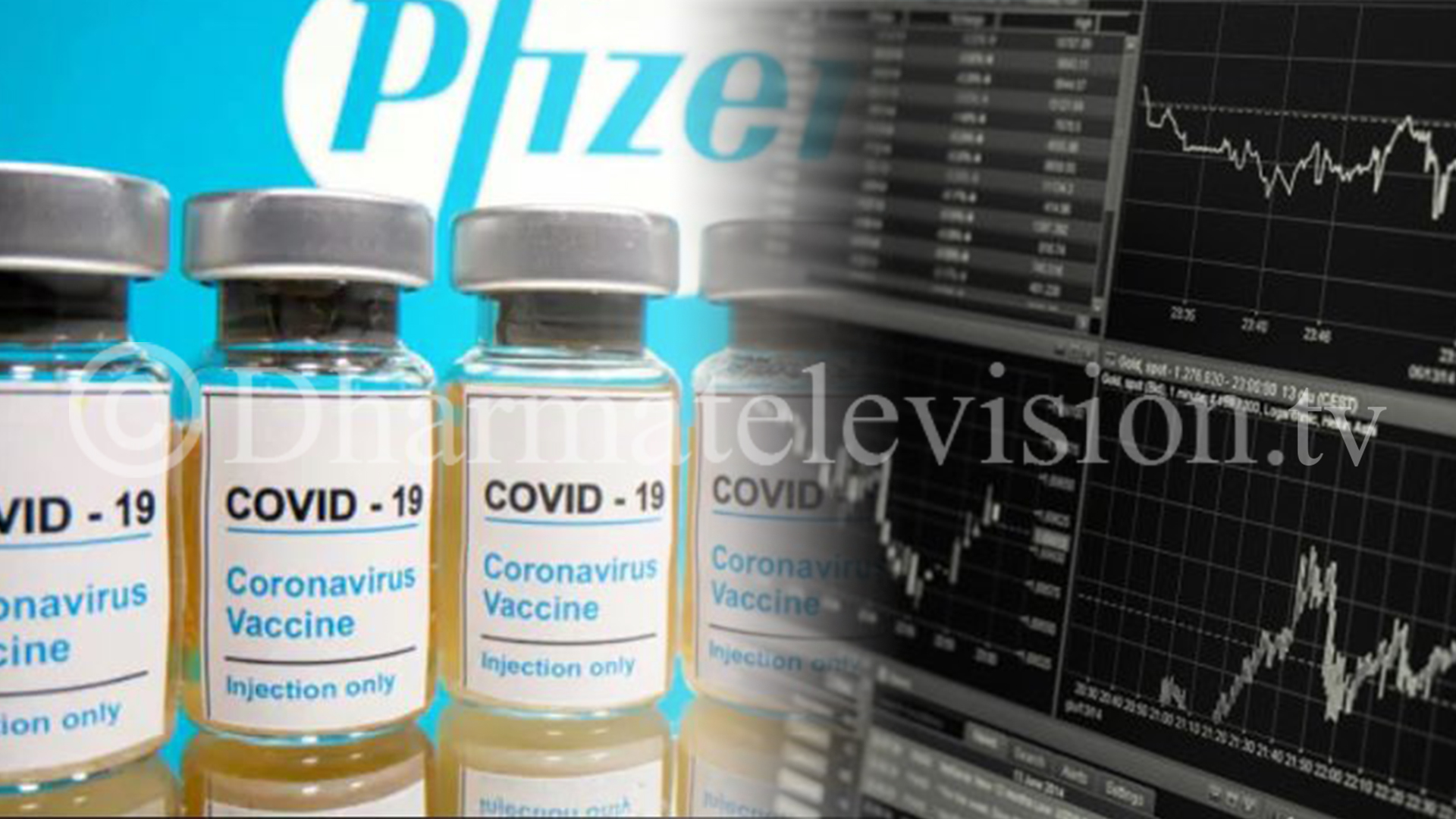 Pfizer's coronavirus vaccine hope helps boost stock market and oil prices