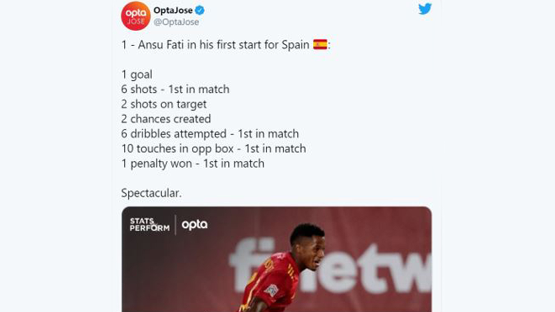 UEFA Nations Cup : Spain wins 4-0 against Ukraine- Germany draws against Switzerland