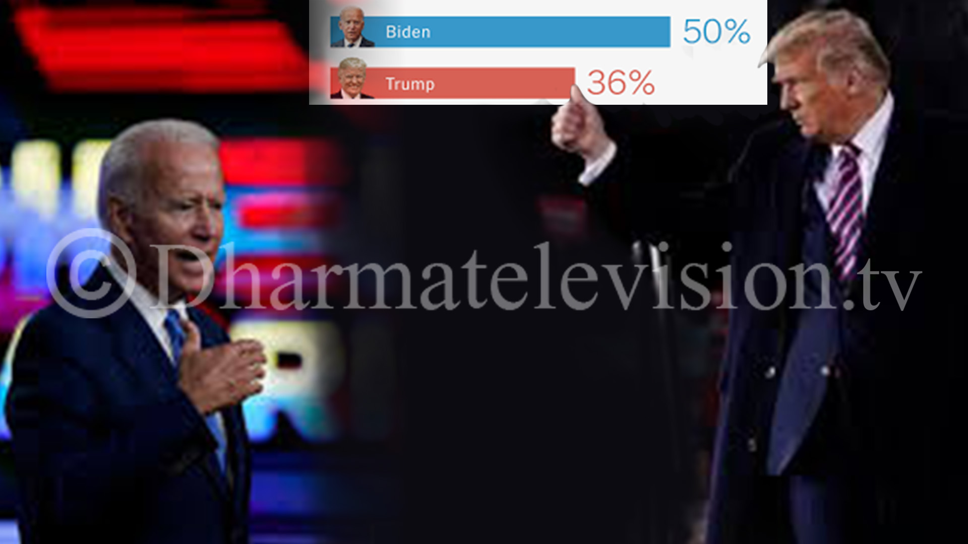 US Presidential Election Poll - Graphs of Swing States Popularity of Biden,Trump